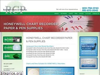 honeywell-chartpaper.com