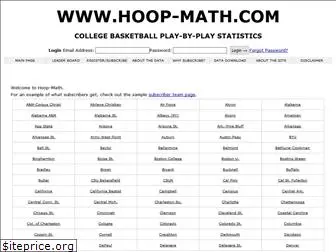 hoop-math.com