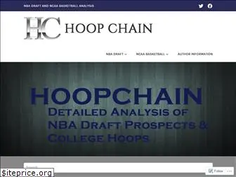 hoopchain.com