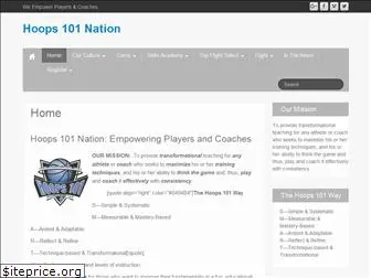 hoops101nation.com