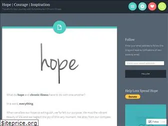 hopecourageinspiration.com