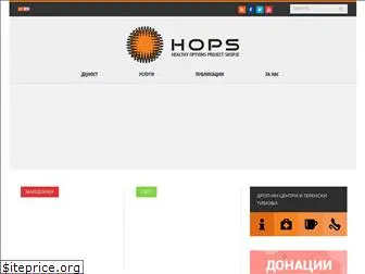 hops.org.mk