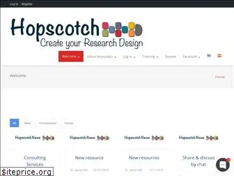 hopscotchmodel.com