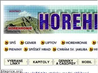 horehronie.com