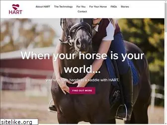 horseandridertechnology.com