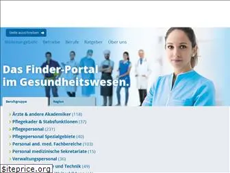 hospital-jobs.ch