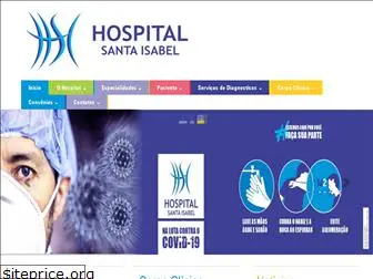 hospitalsantaisabel.com.br