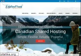 hostbeyond.com