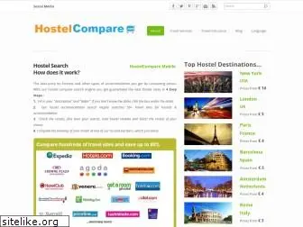 hostelcompare.com