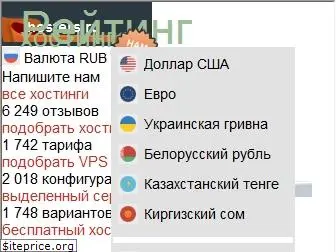 hosting-obzor.ru