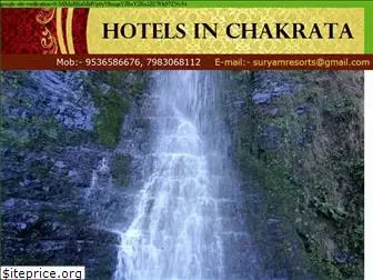 hotelinchakrata.com