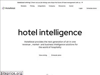 hotellistat.com