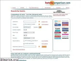 hotelscomparison.com