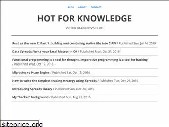 hotforknowledge.com