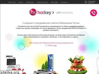 hotkey.ru