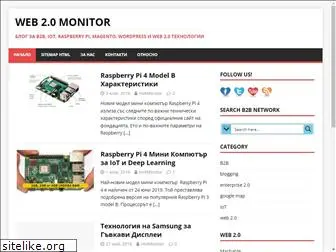 hotmonitor.org