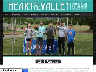 hotvtriathlon.com