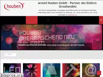 houben.eu