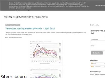 housing-analysis.blogspot.com