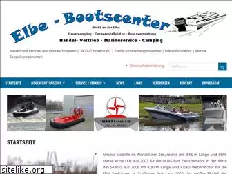 hovering-boat.com