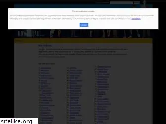 how-tall.com