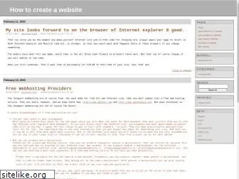 how2createwebsite.wordpress.com