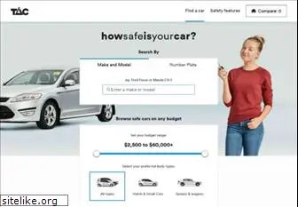 howsafeisyourcar.com.au