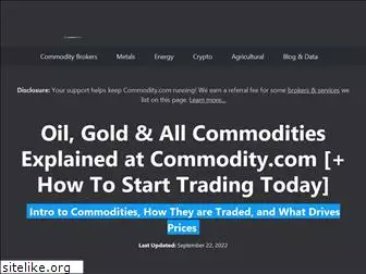 howtotradecommodities.com