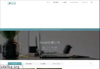 howtouse-excel.com