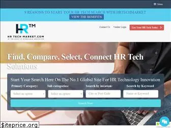 hrtechmarket.com