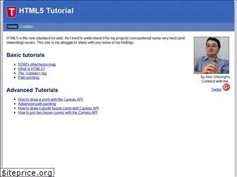 html5tutorial.com