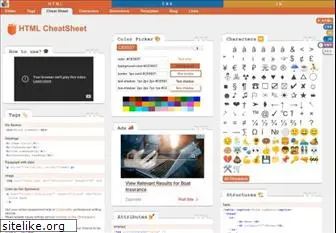htmlcheatsheet.com