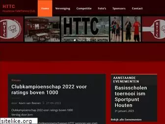 httc.nl