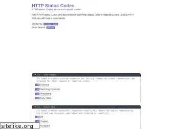 httpstatus.com