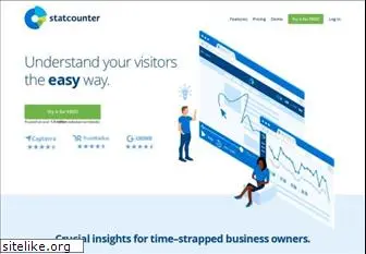 hu.statcounter.com