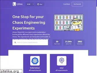 hub.litmuschaos.io