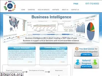 hubdatasolutions.com