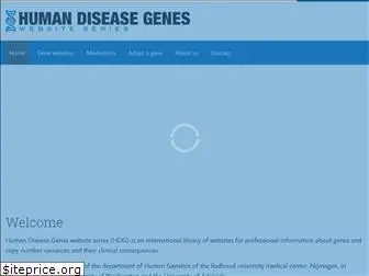 humandiseasegenes.nl