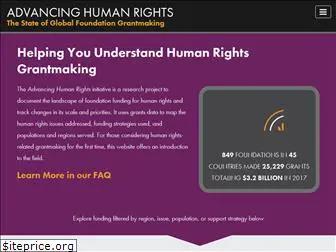 humanrightsfunding.org