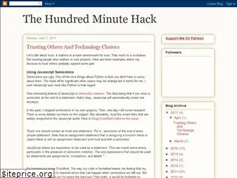 hundredminutehack.blogspot.com