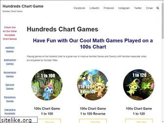 hundreds-chart-game.com