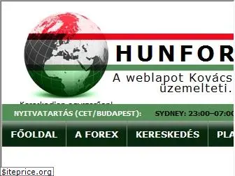 hunforex.hu