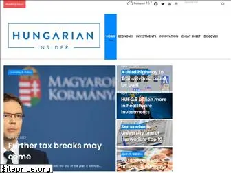 hungarianinsider.com