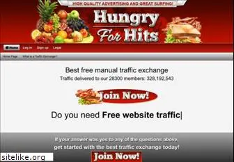 hungryforhits.com