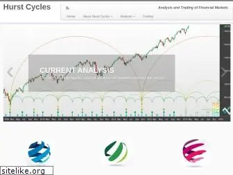 hurstcycles.com