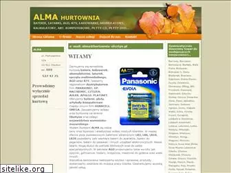 hurtownia-olsztyn.pl