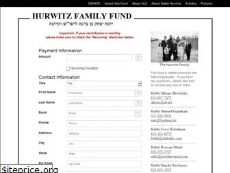 hurwitzfamilyfund.com
