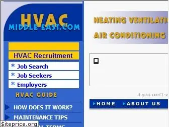 hvacmiddleeast.com