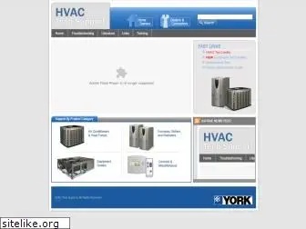 hvactechsupport.com