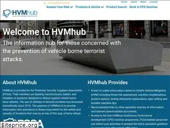 hvmhub.com